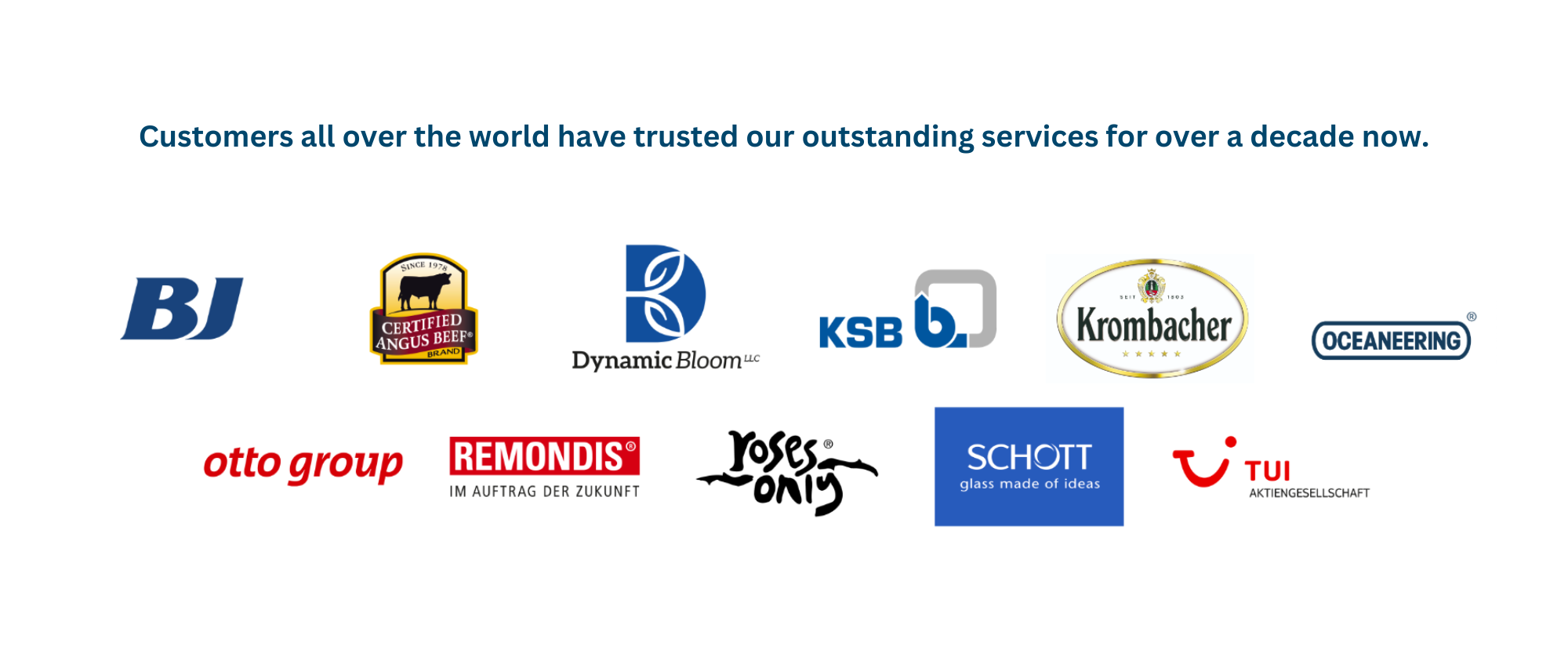 We have protected our customers brand assets for over a decade now. 